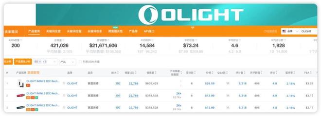 0家小厂包机出海狂揽80亿称霸全球开元棋牌浙江小镇“反杀”义乌！80(图10)