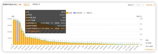 0家小厂包机出海狂揽80亿称霸全球开元棋牌浙江小镇“反杀”义乌！80(图12)