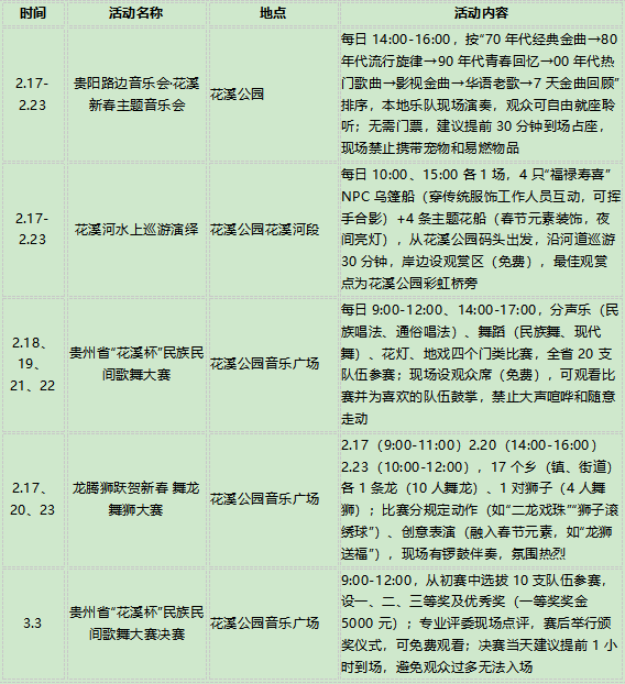 来贵阳贵安这些地方感受年味!ky开元棋牌“马上过年”——(图18) 来贵阳贵安这些地方感受年味!ky开元棋牌“马上过年”——(图18)